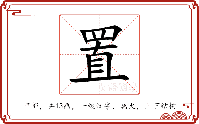 置